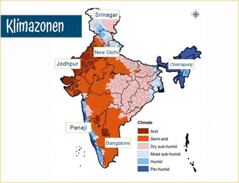 indien hauptstadt klima